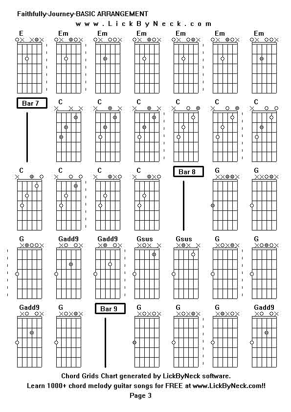 Chord Grids Chart of chord melody fingerstyle guitar song-Faithfully-Journey-BASIC ARRANGEMENT,generated by LickByNeck software.